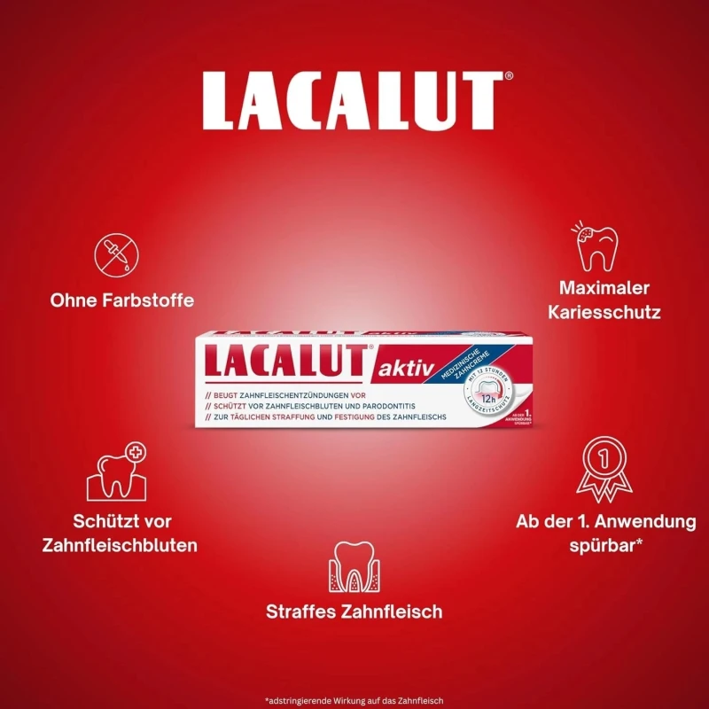 LACALUT Aktiv Medyczna Pasta do Zębów 100ml – Niemiecka Pasta Chroniąca przed Krwawieniem Dziąseł i Parodontozą DE - Sklep i hurtownia FHGerman